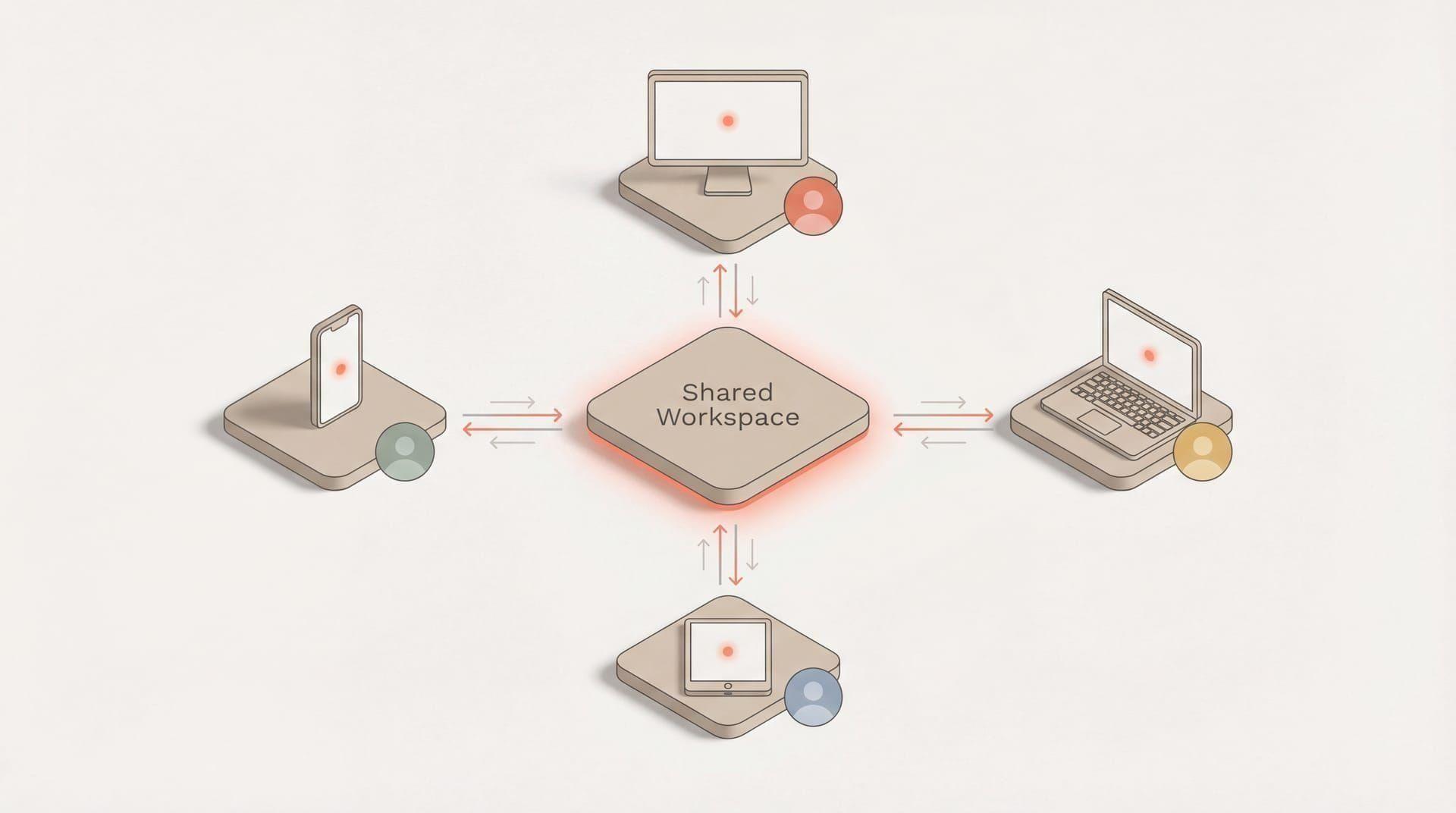 Collaboration interface