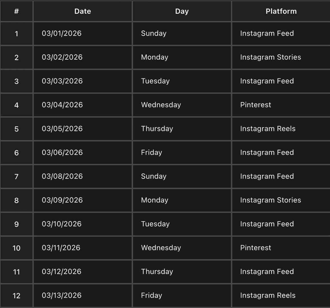 Content calendar spreadsheet in Flik